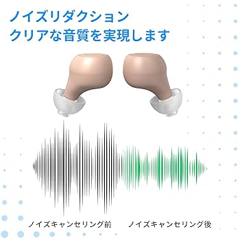 Amazon.co.jp: DAGNI充電式集音器 高齢者集音器 高感度集音器
